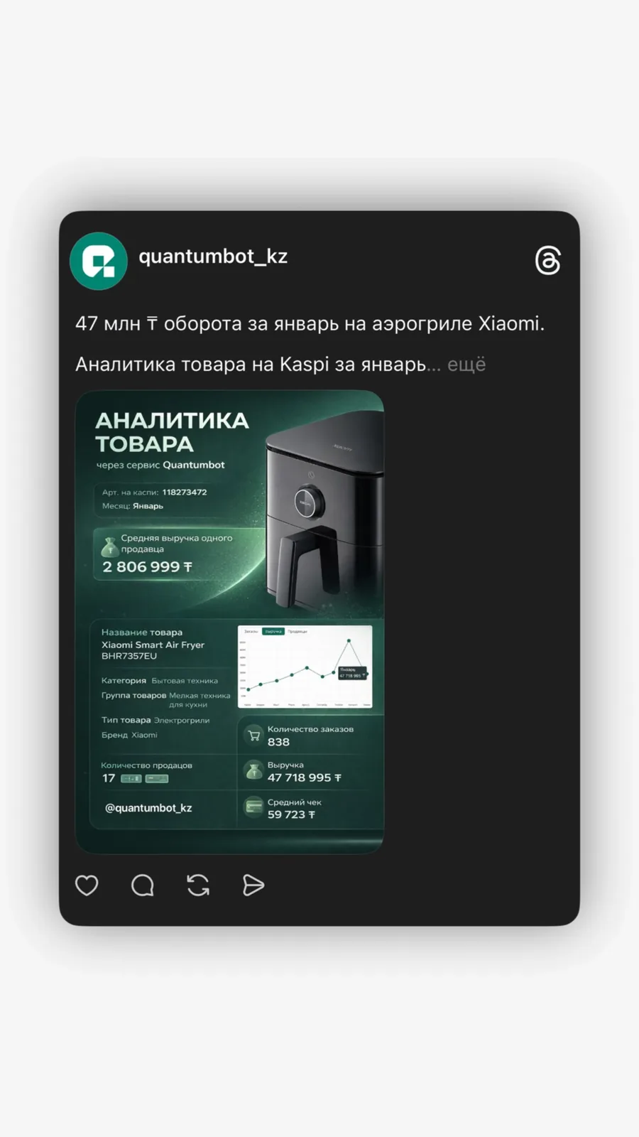 Скриншот аналитики товара на Kaspi с выручкой, заказами и средней выручкой через сервис Quantumbot