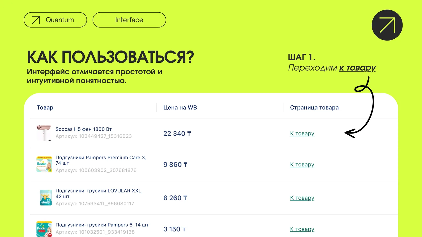 Скриншот интерфейса QuantumBot с аналитикой товаров и цен для маркетплейса Скриншот интерфейса QuantumBot с аналитикой товаров и цен для маркетплейса