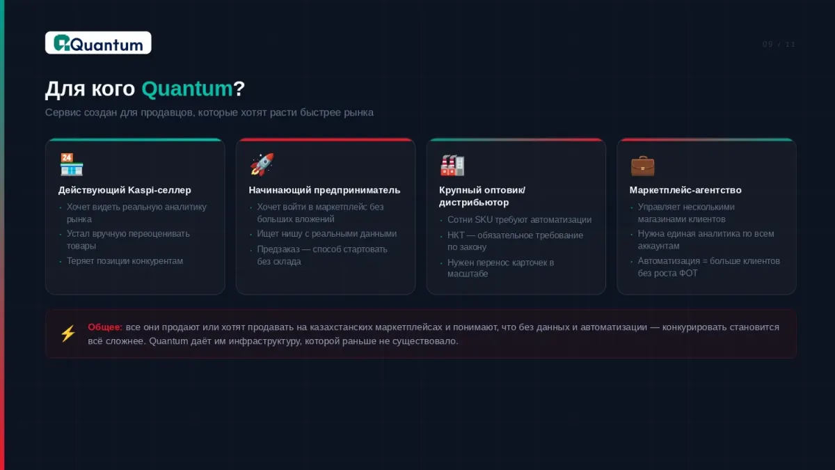 Слайд презентации Quantum о сервисе для продавцов на маркетплейсах Казахстана и автоматизации аналитики продаж Слайд презентации Quantum о сервисе для продавцов на маркетплейсах Казахстана и автоматизации аналитики продаж