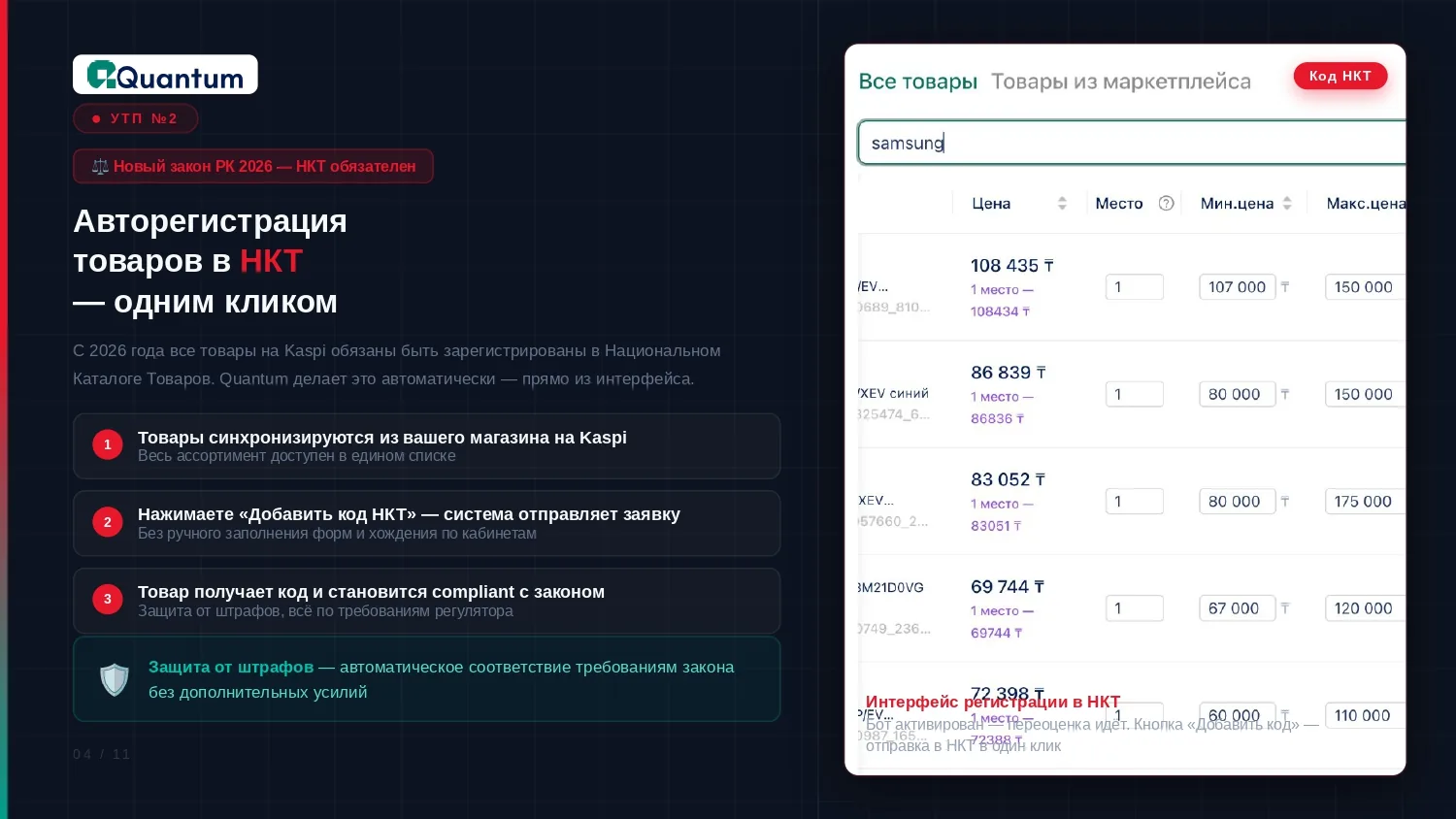 Скриншот презентации QuantumBot с данными по автоматизации управления товарами и ценами на Kaspi.kz Скриншот презентации QuantumBot с данными по автоматизации управления товарами и ценами на Kaspi.kz